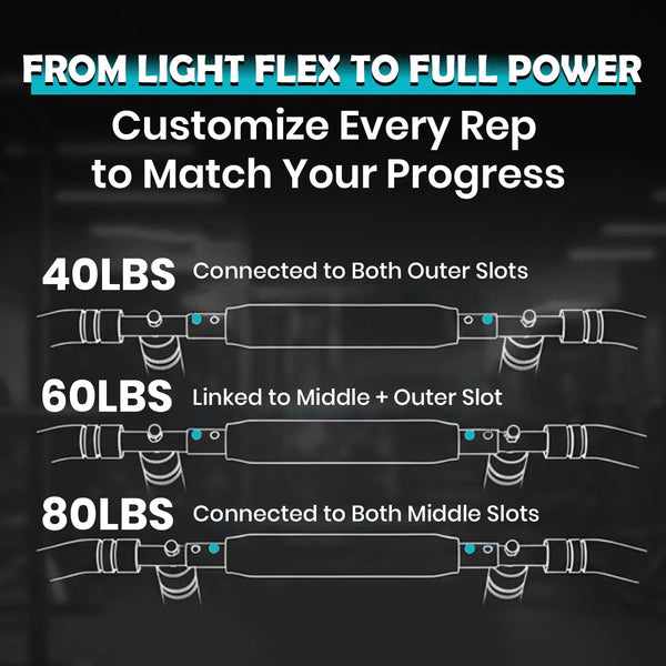 SuperFit Arm Strength Trainer
